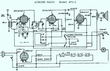 Air King-4701-1947.Radio preview